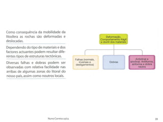 Nuno Correia 10/11   39
 