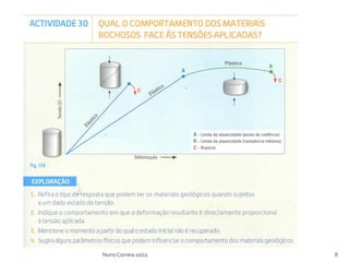 Nuno Correia 10/11   8
 