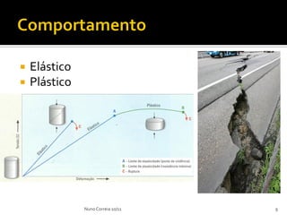    Elástico
   Plástico




               Nuno Correia 10/11   9
 
