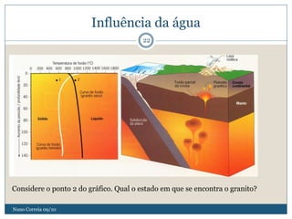Influência da água
                                        22




Considere o ponto 2 do gráfico. Qual o estado em que se encontra o granito?

Nuno Correia 09/10
 