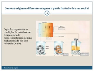 Como se originam diferentes magmas a partir da fusão de uma rocha?
                                4




O gráfico representa as
condições de pressão e de
temperatura de
fusão/solidificação de uma
rocha formada por dois
minerais (A e B).




Nuno Correia 09/10
 