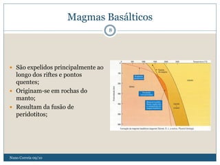 Magmas Basálticos
                                    8




 São expelidos principalmente ao
  longo dos riftes e pontos
  quentes;
 Originam-se em rochas do
  manto;
 Resultam da fusão de
  peridotitos;




Nuno Correia 09/10
 