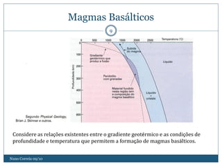 Magmas Basálticos
                                         9




 Considere as relações existentes entre o gradiente geotérmico e as condições de
 profundidade e temperatura que permitem a formação de magmas basálticos.


Nuno Correia 09/10
 