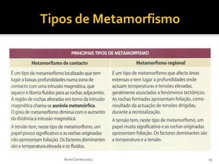 Nuno Correia 10/11   25
 