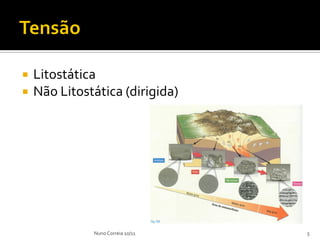    Litostática
   Não Litostática (dirigida)




              Nuno Correia 10/11   5
 