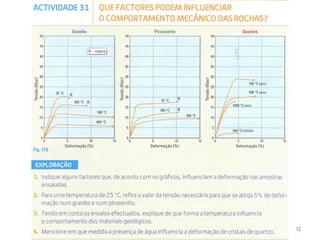 Nuno Correia 11/12   12
 