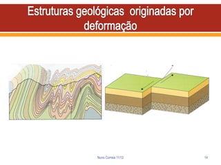 Nuno Correia 11/12   14
 