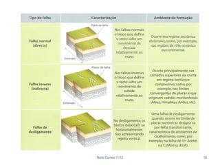 Nuno Correia 11/12   18
 