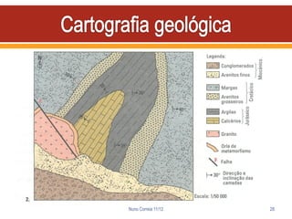 Nuno Correia 11/12   28
 