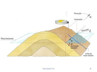 Nuno Correia 11/12   32
 