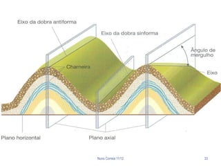 Nuno Correia 11/12   33
 