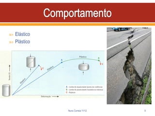    Elástico
   Plástico




               Nuno Correia 11/12   9
 