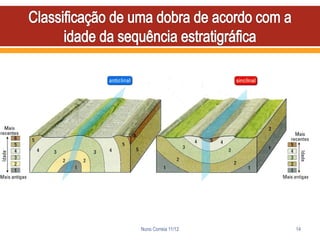 Nuno Correia 11/12   14
 
