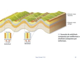 Nuno Correia 11/12   22
 