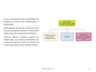 Nuno Correia 11/12   24
 