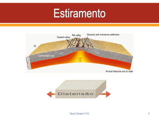 Nuno Correia 11/12   3
 