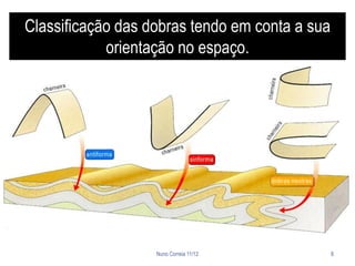 Classificação das dobras tendo em conta a sua
            orientação no espaço.




                   Nuno Correia 11/12           8
 