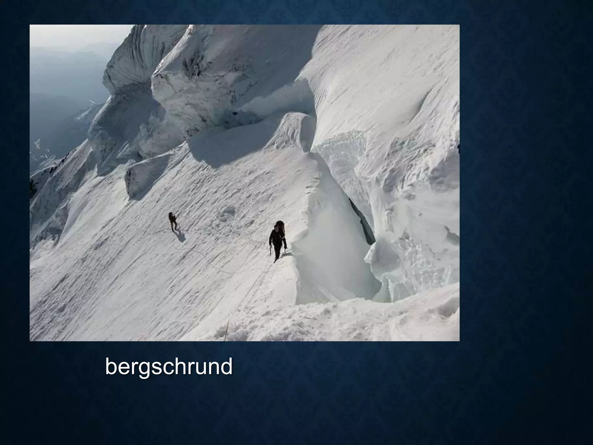 Geography - Landforms, water, Glacier, Wind - Pragnya IAS Academy ...