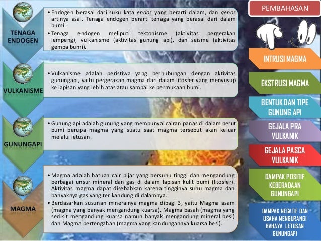 Geo 2010 1000913 Norm Vulkanisme