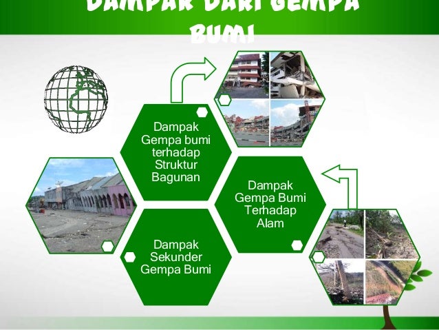 Geo 2010 1005425_Dukut_PPT_ Gempa bumi