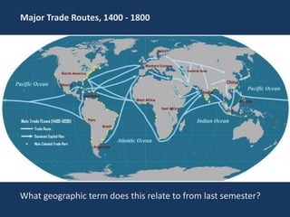 Major Trade Routes, 1400 - 1800
What geographic term does this relate to from last semester?
 