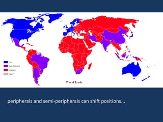 peripherals and semi-peripherals can shift positions...
 