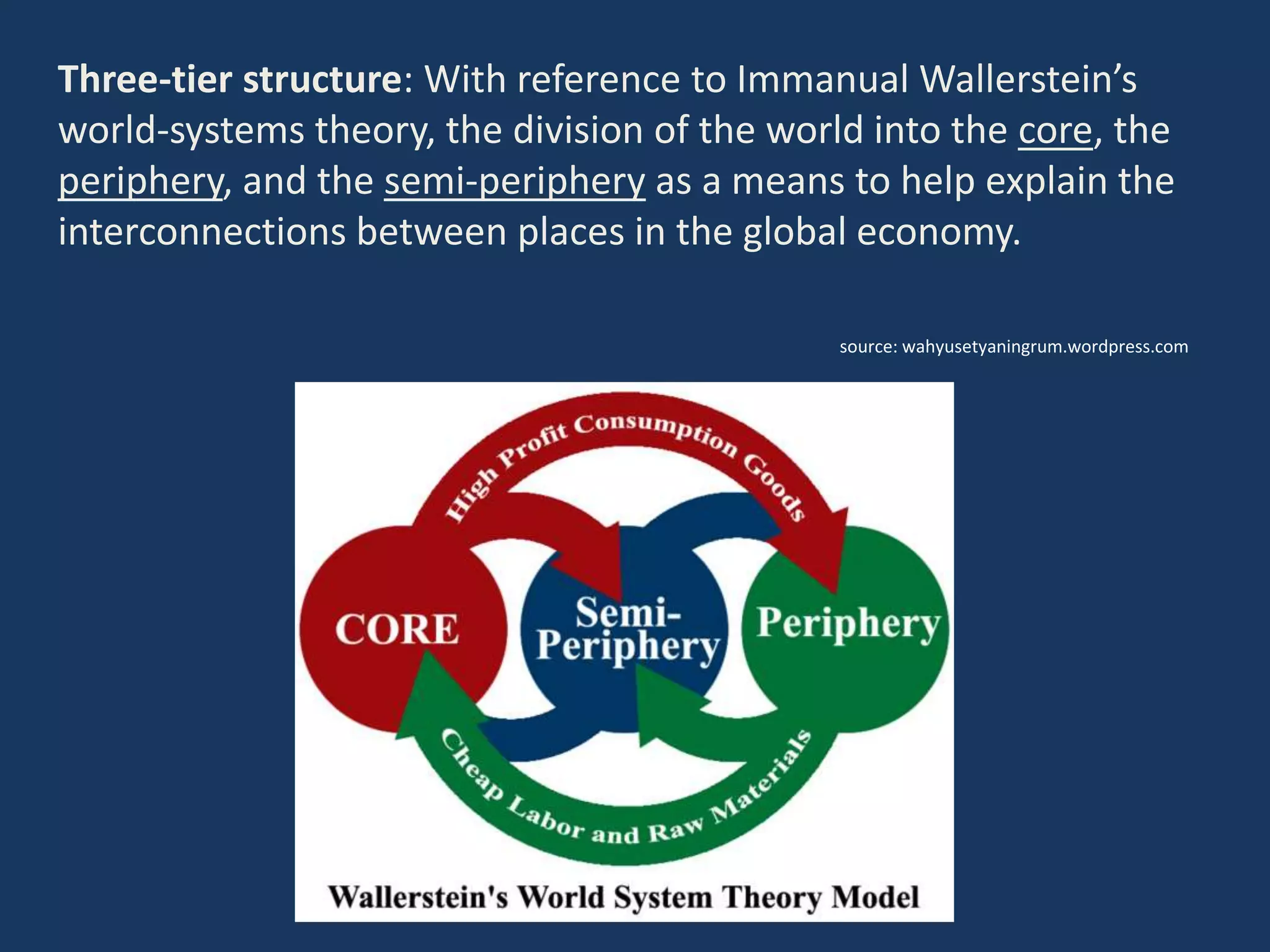 Three-tier structure: With reference to Immanual Wallerstein’s
world-systems theory, the division of the world into the core, the
periphery, and the semi-periphery as a means to help explain the
interconnections between places in the global economy.
source: wahyusetyaningrum.wordpress.com
 