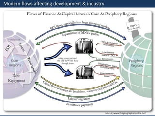 source: www.thegeographeronline.net
Modern flows affecting development & industry
 