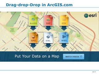 Drag-drop-Drop in ArcGIS.com
 