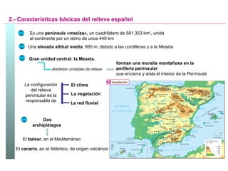2.- Características básicas del relieve español Es una  península  « maciza » ,  un cuadrilátero de 581.353 km 2 , unida al continente por un istmo de unos 440 km Una  elevada altitud media , 660 m, debido a las cordilleras y a la Meseta Gran unidad central: la Meseta ,  La configuración del relieve peninsular es la responsable de El clima La vegetación La red fluvial Dos archipiélagos El  balear , en el Mediterráneo El  canario , en el Atlántico, de origen volcánico alrededor unidades de relieve forman una muralla montañosa en la periferia peninsular   que encierra y aísla el interior de la Península Ampliación 