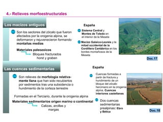 4.- Relieves morfoestructurales Los macizos antiguos   Son los sectores del zócalo que fueron afectados por la orogenia alpina, se deformaron y rejuvenecieron formando  montañas medias España Materiales paleozoicos Bloques fracturados horst y graben Sistema Central  y  Montes de Toledo  en el interior de la Meseta Macizo Galaico-Leonés  y la  mitad occidental de la Cordillera Cantábrica  en los bordes montañosos de la Meseta Doc.17 Las cuencas sedimentarias   Son relieves de  morfología relativa-mente llana  que han sido recubiertos por sedimentos tras una subsidencia o hundimiento de la corteza terrestre Formadas en el Terciario, durante la orogenia alpina Materiales sedimentarios origen marino o continental Calizas, arcillas y margas España Cuencas formadas a partir de fractura y hundimiento de un bloque del zócalo herciniano en la orogenia alpina.  Cuencas interiores castellanas Dos cuencas sedimentarias prealpinas :  Ebro y Bética Doc.18 