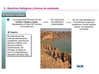 5.- Dominios litológicos y formas de modelado Las rocas predominantes son las  arcillas, margas y yesos.  Depositadas a finales del Terciario y el Cuaternario España: Se extiende por las cuencas sedimentarias castellanas, depresiones del Ebro y Bética y las llanuras costeras mediterráneas. En Portugal, la región en torno a Lisboa define la depresión del Sado-Tajo Son rocas poco consistentes e impermeables No han sido afectadas por movimientos orogénicos posteriores, forman relieves planos, de disposición horizontal Doc.28 El dominio arcilloso   