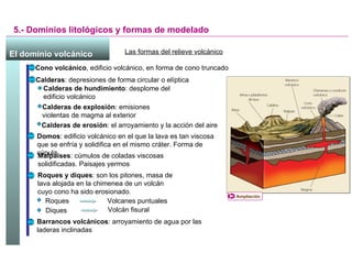 5.- Dominios litológicos y formas de modelado El dominio volcánico Las formas del relieve volcánico Cono volcánico , edificio volcánico, en forma de cono truncado Calderas : depresiones de forma circular o elíptica Calderas de hundimiento : desplome del edificio volcánico Calderas de explosión : emisiones violentas de magma al exterior Calderas de erosión : el arroyamiento y la acción del aire Domos : edificio volcánico en el que la lava es tan viscosa que se enfría y solidifica en el mismo cráter. Forma de cúpula. Malpaíses : cúmulos de coladas viscosas solidificadas. Paisajes yermos Roques y diques : son los pitones, masa de lava alojada en la chimenea de un volcán cuyo cono ha sido erosionado.  Barrancos volcánicos : arroyamiento de agua por las laderas inclinadas Roques Volcanes puntuales Diques Volcán fisural Ampliación 