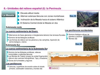 6.- Unidades del relieve español (I): la Península Submeseta norte La Meseta   Elevada altitud media Alternan extensas llanuras con zonas montañosas Inclinación de la Meseta hacia el océano Atlántico El Sistema Central divide la Meseta en dos Doc.33 La cuenca sedimentaria del Duero Alternancia de fases glaciares e interglaciares labraron las terrazas fluviales Dominio de las litologías arcillosas Las formas de relieve son los páramos y las campiñas. Aparición de cerros testigos u oteros Las penillanuras occidentales Dominio litológico silíceo de granitos y pizarras Montes isla Submeseta Sur La cuenca sedimentaria de la Submeseta Sur Dominio de las litologías arcillosas, relieves horizontales y extensas llanuras Las penillanuras Llanuras, superficies de erosión sobre el zócalo primario, sobresalen crestones y montes isla Los Montes de Toledo rompen la unidad fragmentán- dola en dos cuencas hidrográficas: Tajo y Guadiana Zonas de humedales y lagunas Doc.35 Ampliación 
