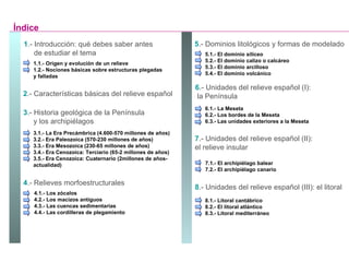 1 .- Introducción: qué debes saber antes    de estudiar el tema 1.1.- Origen y evolución de un relieve 1.2.- Nociones básicas sobre estructuras plegadas  y falladas 2 .- Características básicas del relieve español 3 .- Historia geológica de la Península    y los archipiélagos 3.1.- La Era Precámbrica (4.600-570 millones de años) 3.2.- Era Paleozoica (570-230 millones de años) 3.3.- Era Mesozoica (230-65 millones de años) 3.4.- Era Cenozoica: Terciario (65-2 millones de años) 3.5.- Era Cenozoica: Cuaternario (2millones de años- actualidad) Índice 4 .- Relieves morfoestructurales 4.1.- Los zócalos 4.2.- Los macizos antiguos 4.3.- Las cuencas sedimentarias 4.4.- Las cordilleras de plegamiento 5 .- Dominios litológicos y formas de modelado  5.1.- El dominio silíceo 5.2.- El dominio calizo o calcáreo 5.3.- El dominio arcilloso 5.4.- El dominio volcánico 6 .- Unidades del relieve español (I): la Península  7.1.- El archipiélago balear 7.2.- El archipiélago canario 7 .- Unidades del relieve español (II):  el relieve insular 8 .- Unidades del relieve español (III): el litoral  6.1.- La Meseta  6.2.- Los bordes de la Meseta 6.3.- Las unidades exteriores a la Meseta 8.1.- Litoral cantábrico 8.2.- El litoral atlántico 8.3.- Litoral mediterráneo 