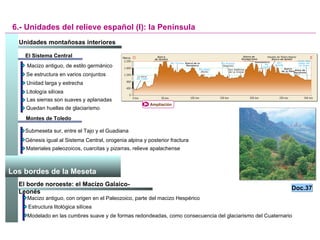 6.- Unidades del relieve español (I): la Península Unidades montañosas interiores Macizo antiguo, de estilo germánico Se estructura en varios conjuntos Unidad larga y estrecha Litología silícea Las sierras son suaves y aplanadas Quedan huellas de glaciarismo El Sistema Central Montes de Toledo Doc.37 Submeseta sur, entre el Tajo y el Guadiana Génesis igual al Sistema Central, orogenia alpina y posterior fractura Materiales paleozoicos, cuarcitas y pizarras, relieve apalachense Los bordes de la Meseta   El borde noroeste: el Macizo Galaico-Leonés Macizo antiguo, con origen en el Paleozoico, parte del macizo Hespérico Estructura litológica silícea Modelado en las cumbres suave y de formas redondeadas, como consecuencia del glaciarismo del Cuaternario Ampliación 