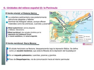 El borde meridional: Sierra Morena El borde oriental: el Sistema Ibérico 6.- Unidades del relieve español (I): la Península La cobertera sedimentaria crea posteriormente estructuras plegadas y falladas Dominan las litologías calizas, aunque afloran materiales como las areniscas, cuarcitas y pizarras Mitad septentrional , sierras plegadas  y falladas. Glaciarismo.  Mitad meridional , dos ramales divididos por la  depresión de Calatayud-Teruel : el  ramal castellano  y el  ramal aragonés El zócalo herciniano se flexiona, desapareciendo bajo la depresión Bética. Se define como un  escalón tectónico , que aísla la Meseta de la depresión del Guadalquivir Es un  roquedo paleozoico , cuarcitas, pizarras y granitos.  Paso de  Despeñaperros , vía de comunicación hacia el interior peninsular Ampliación 