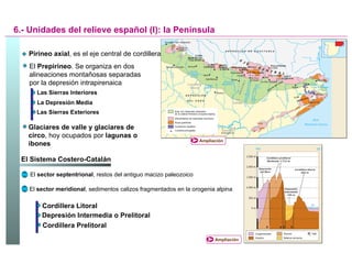 El Sistema Costero-Catalán  6.- Unidades del relieve español (I): la Península Pirineo axial , es el eje central de cordillera El  Prepirineo . Se organiza en dos alineaciones montañosas separadas por la depresión intrapirenaica Las Sierras Interiores La Depresión Media Las Sierras Exteriores Glaciares de valle y glaciares de circo , hoy ocupados por  lagunas o ibones El  sector septentrional , restos del antiguo macizo paleozoico El  sector meridional , sedimentos calizos fragmentados en la orogenia alpina Cordillera Litoral Depresión Intermedia o Prelitoral Cordillera Prelitoral Ampliación Ampliación 