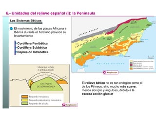 6.- Unidades del relieve español (I): la Península Los Sistemas Béticos  El movimiento de las placas Africana e Ibérica durante el Terciario provocó su levantamiento Cordillera Penibética Cordillera Subbética Depresión Intrabética El  relieve bético  no es tan enérgico como el de los Pirineos, sino mucho  más suave , menos abrupto y anguloso, debido a la  escasa acción glaciar Ampliación Ampliación 