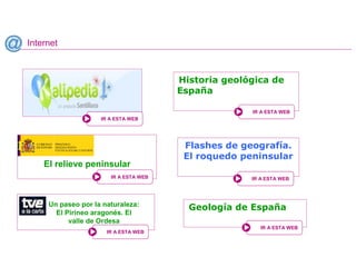 El relieve peninsular Internet Flashes de geografía. El roquedo peninsular Historia geológica de España Un paseo por la naturaleza: El Pirineo aragonés. El valle de Ordesa Geología de España 