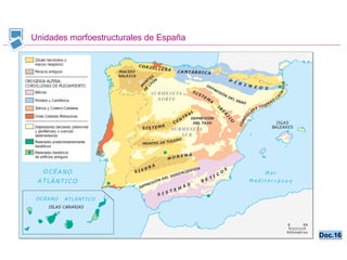 Unidades morfoestructurales de España Doc.16 