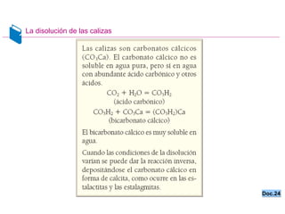 La disolución de las calizas Doc.24 