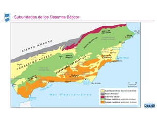 Subunidades de los Sistemas Béticos Doc.49 