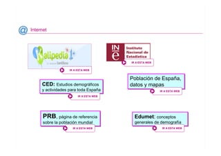 GEOGRAFÍA
                                                          TEMA 6




Internet




                                        IR A ESTA WEB

                   IR A ESTA WEB


                                        Población de España,
                                        Población de España,
     CED: Estudios demográficos
     CED: Estudios demográficos         datos y mapas
                                        datos y mapas
     y actividades para toda España
     y actividades para toda España                     IR A ESTA WEB
                        IR A ESTA WEB




      PRB,, página de referencia
            página de referencia          Edumet: conceptos
                                          Edumet: conceptos
      sobre la población mundial
      sobre la población mundial          generales de demografía
                                          generales de demografía
                     IR A ESTA WEB                       IR A ESTA WEB




                                                                Santillana
 
