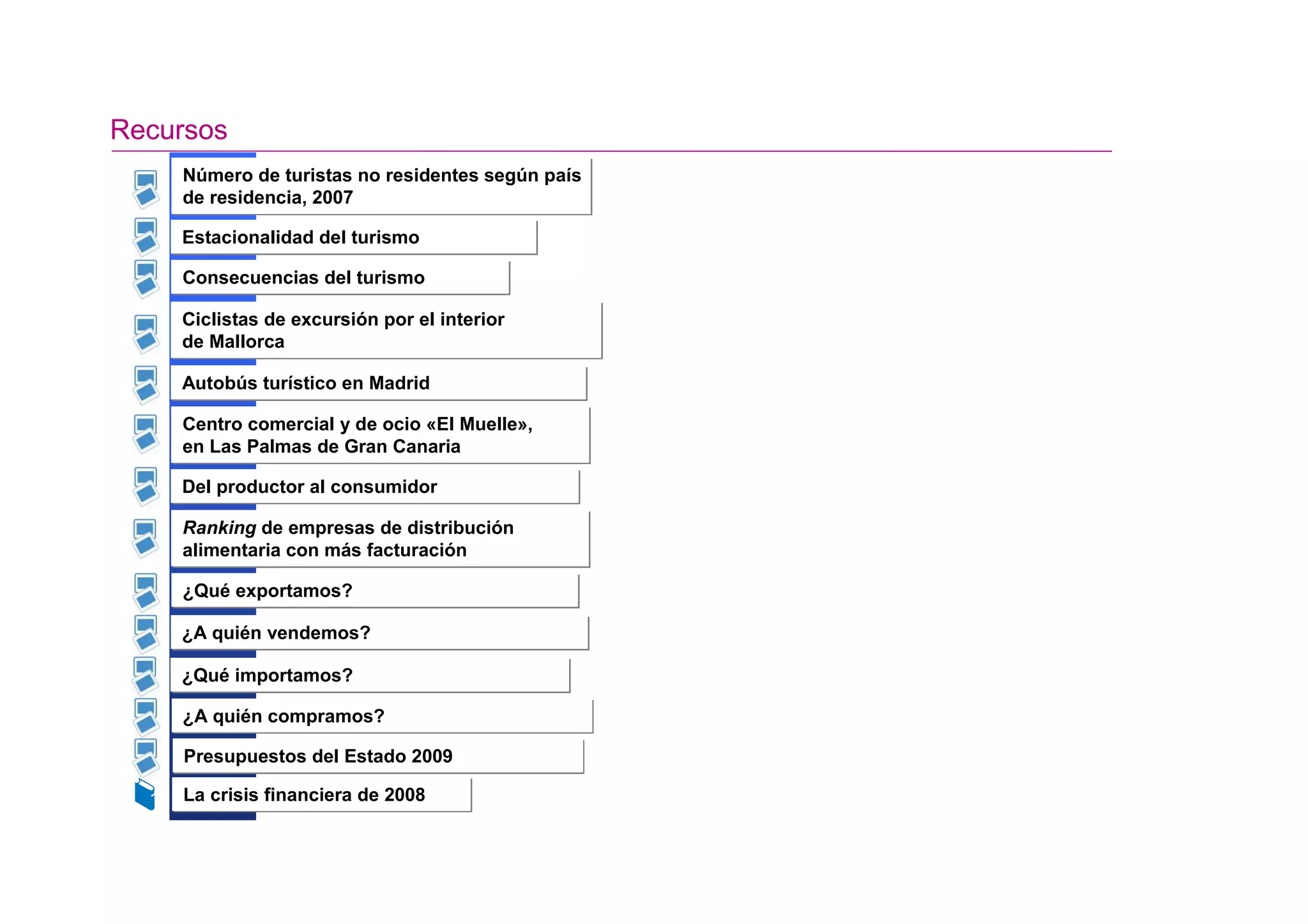 Recursos
    Número de turistas no residentes según país
    de residencia, 2007

    Estacionalidad del turismo

    Consecuencias del turismo

    Ciclistas de excursión por el interior
    de Mallorca

    Autobús turístico en Madrid

    Centro comercial y de ocio «El Muelle»,
    en Las Palmas de Gran Canaria

    Del productor al consumidor

    Ranking de empresas de distribución
    alimentaria con más facturación

    ¿Qué exportamos?

    ¿A quién vendemos?

    ¿Qué importamos?

    ¿A quién compramos?

    Presupuestos del Estado 2009

    La crisis financiera de 2008
 