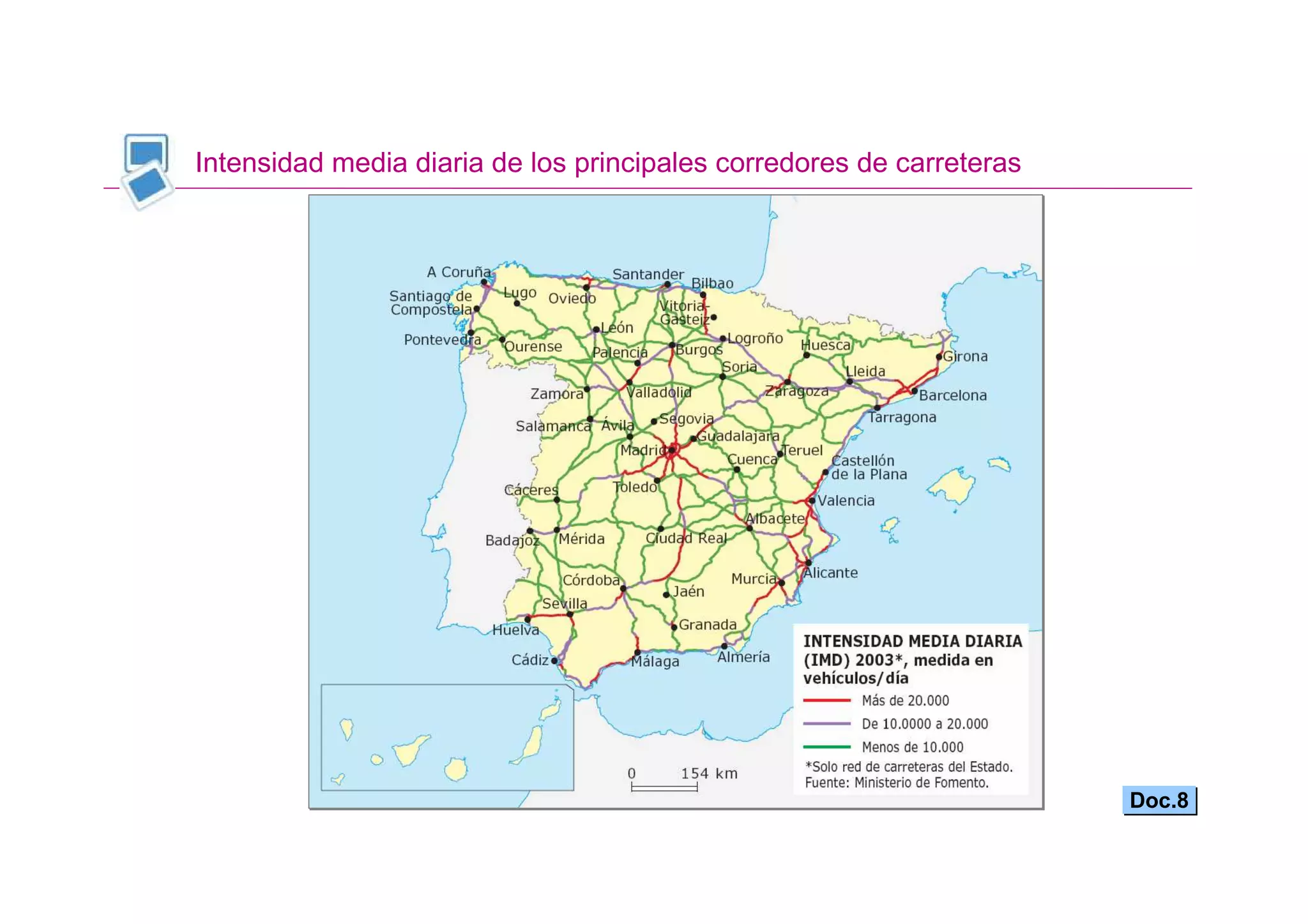 Intensidad media diaria de los principales corredores de carreteras




                                                                      Doc.8
 