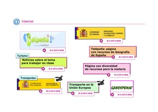 Internet




                                                               IR A ESTA WEB




                     IR A ESTA WEB
                                                     Telépolis: página
                                                     con recursos de Geografía
Turismo                                              de España
                                                                          IR A ESTA WEB
  Noticias sobre el tema
  para trabajar en clase
                                                Página con diversidad
                    IR A ESTA WEB               de recursos para la materia

                                                                     IR A ESTA WEB
  Transportes

                                     Transporte en la
                                     Unión Europea
                  IR A ESTA WEB
                                          IR A ESTA WEB
                                                                         IR A ESTA WEB
 
