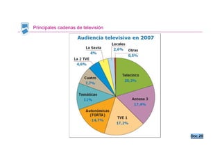 Principales cadenas de televisión




                                    Doc.20
 