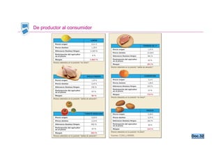 De productor al consumidor




                             Doc.32
 