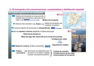 2.- El transporte y las comunicaciones: características y distribución espacial
El modelo espacial de los transportes
                                                                     Ampliación
       Sistema de transporte es el que permite el
       traslado físico de bienes y personas de un
       lugar a otro                           Medios de transporte

       Sistema interconectado       Redes        Redes de transporte que
                                                 vertebran el territorio
    El sistema español de transportes es desequilibrado

    Red de calzadas romanas adaptadas al relieve peninsular                       Ampliación

                  Reformismo borbónico
               Mitad del siglo XIX: desarrollo de la red de ferrocarriles
                                                          Configuración radial


                                                           Organización mallada
       Regiones costeras     Más accesibilidad Doc.5


        Política        Eliminación de obstáculos para      Fondos de cohesión
        comunitaria     favorecer la circulación. España    Fortalecimiento de las redes
                        ocupará una posición periférica     transeuropeas de transporte
 